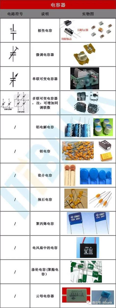 西方電器法則|西方电气规则和尼尔森规则